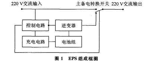 消防設備電源的重要性、類型和選型
