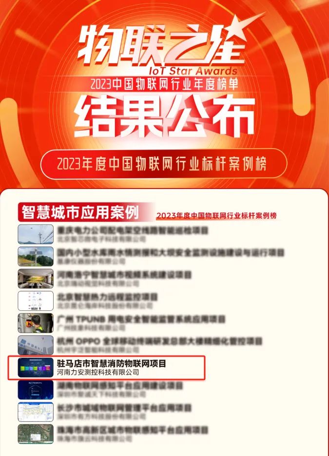 力安科技駐馬店市智慧消防物聯網項目榮獲2023年度中國物聯網行業標桿案例榜