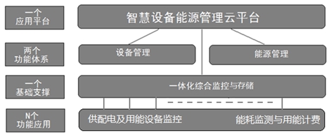 平臺架構.jpg