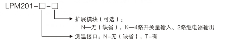 LPM201產品選型.png