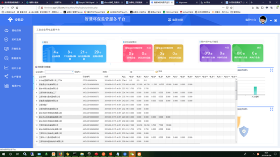 環保用電監管系統_企業環保設施電量監控系統平臺.png