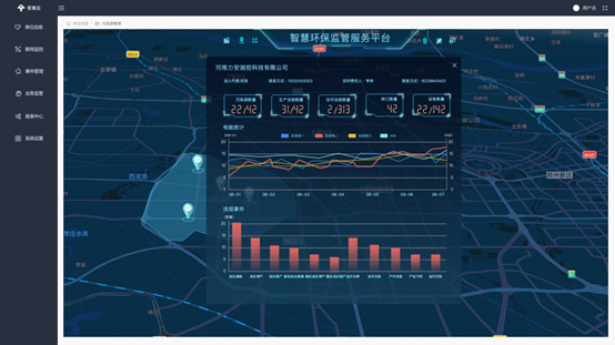 環保用電監管系統_企業環保設施電量監控系統.png