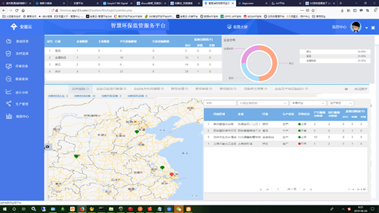 環保用電監管系統_企業環保設施電量監控系統.png